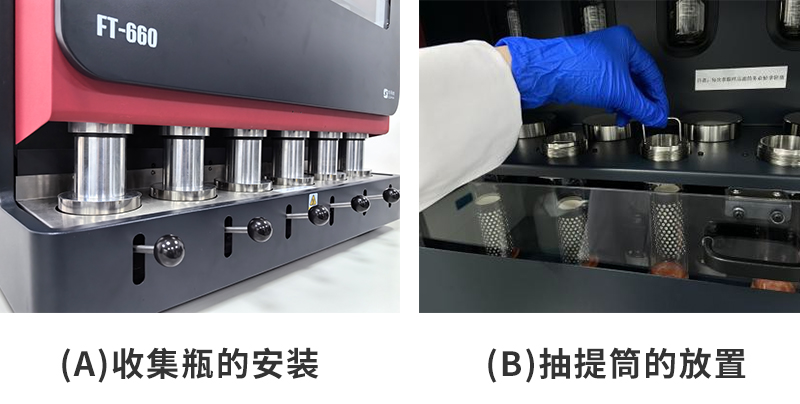 (a)收集瓶的安裝；(b)抽提筒的放置